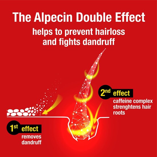 Alpecin Caffeine Shampoo Double Effect