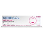 Anbesol pain relief gel 