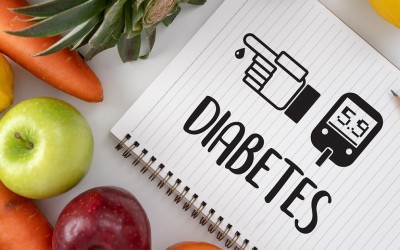 Managing Your Diabetes - Effective Diabetes Care